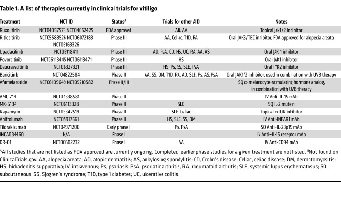 名为 jci-135-185785-g232.jpg 的图形文件