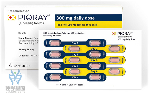 阿培利司（Piqray）靶向药物耐药后该用什么药？