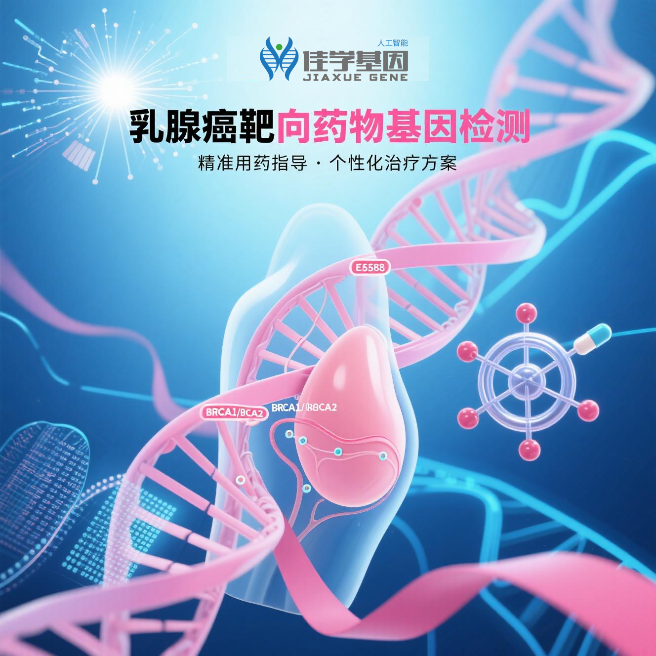 【佳学基因检测】医学基因检测如何帮助<font color='red'><font color='red'>乳腺癌</font></font>患者找到靶向药物？好文！