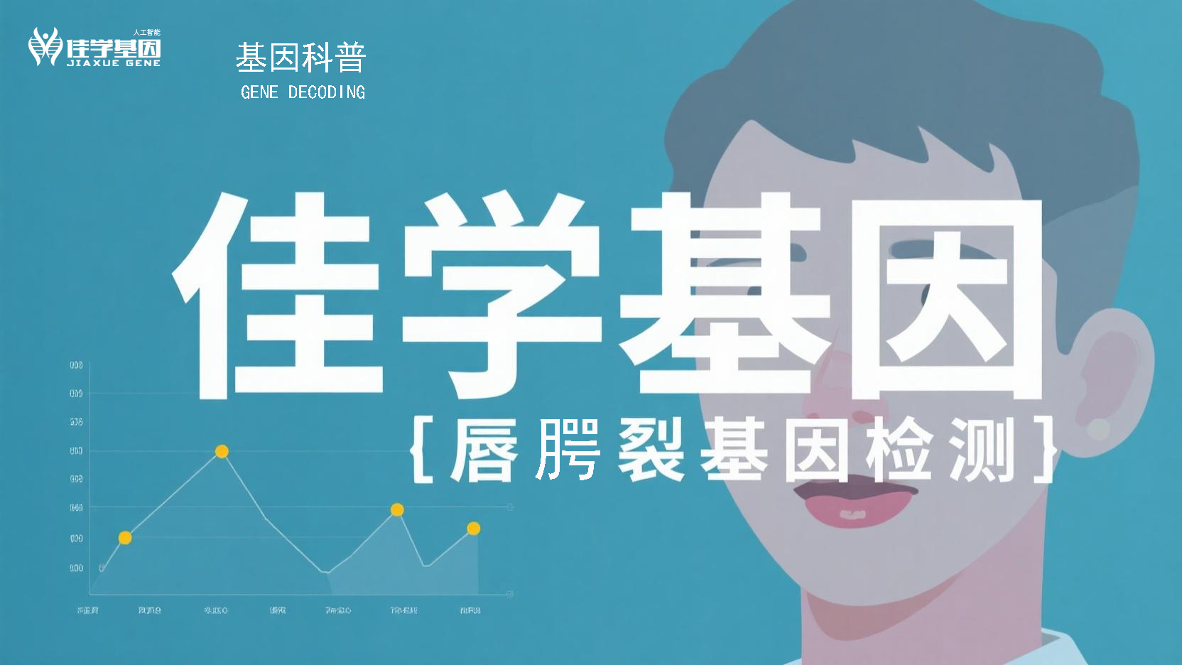 【佳学基因检则】揭开<font color='red'>唇<font color='red'>腭裂</font></font>的遗传密码：基因突变、遗传风险与精准检测